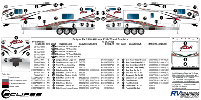 Eclipse - Attitude - 2010 Attitude FW-Fifth Wheel