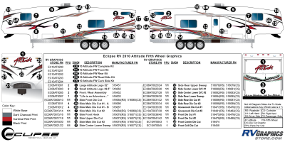 Eclipse - Attitude - 2011 Attitud Fifth Wheel