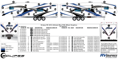 Eclipse - Attitude - 2012 FW-Fifth Wheel Blue