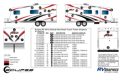 Eclipse - Attitude - 2012 Attitude Small Travel Trailer Red