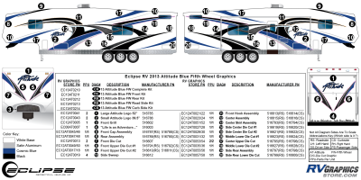 Eclipse - Attitude - 2013 Attitude Fifth Wheel Blue