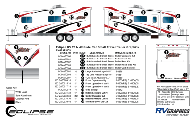Eclipse - Attitude - 2014 Attitude Small Travel Trailer Red