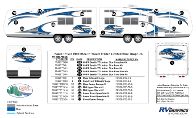 Forest River - Stealth - 2009 Stealth TT-Travel Trailer-Limited-Blue