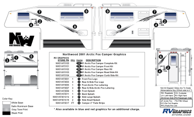 Northwood - Arctic Fox - 2001-2003 Arctic Fox Camper