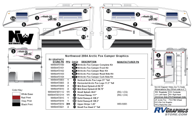 Northwood - Arctic Fox - 2004 Arctic Fox Camper