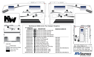 Northwood - Arctic Fox - 2006 Arctic Fox Camper