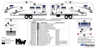 Northwood - Arctic Fox - 2006 Arctic Fox FW-Fifth Wheel