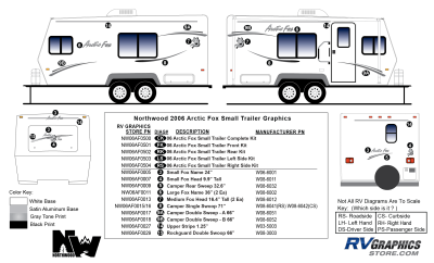 Northwood - Arctic Fox - 2006 Arctic Fox TT-Small