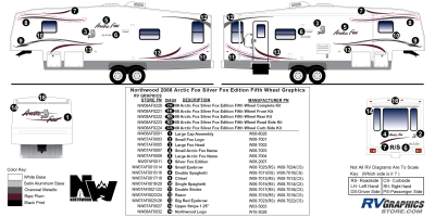 Northwood - Arctic Fox Silver Fox Edition - 2008 FW-Fifth Wheel