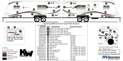 Northwood - Arctic Fox - 2009 Arctic Fox TT-Medium