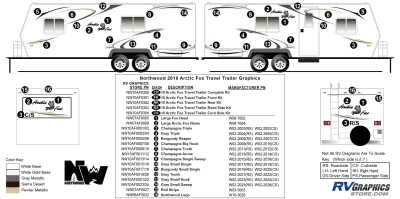 Northwood - Arctic Fox - 2010 Arctic Fox TT-Travel Trailer