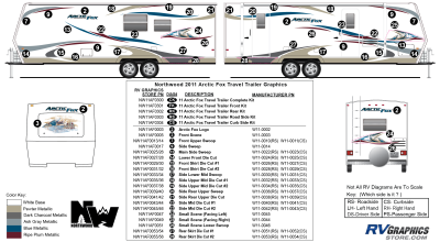 Northwood - Arctic Fox - 2011 Arctic Fox TT-Travel Trailer