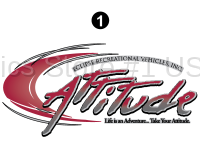 Attitude - 2006 FW-Fifth Wheel - Large Attitude Logo 49.5"
