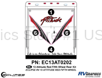 2013 RED Attitude Fifth Wheel Rear Graphics Kit