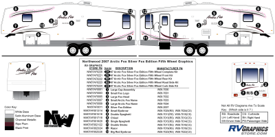 Northwood - Arctic Fox Silver Fox Edition - 2007 FW-Fifth Wheel