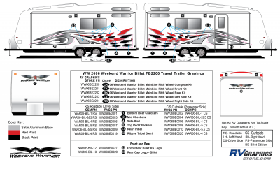 Weekend Warrior - Weekend Warrior Mainline - 2006-2007 Billet Edition 22' TT