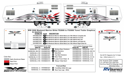 Weekend Warrior - Weekend Warrior Mainline - 2006-2007 Billet Edition 26' to 30' TT