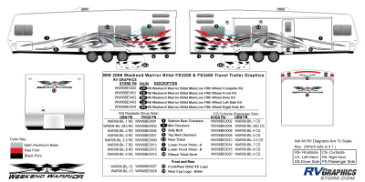 Weekend Warrior - Weekend Warrior Mainline - 2006-2007 Billet Edition 32' to 34' TT