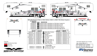 Weekend Warrior - Weekend Warrior Mainline - 2006-2007 Billet Edition 35' to 39' FW