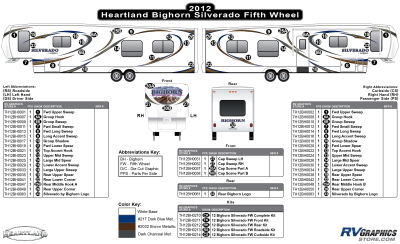Heartland - Bighorn - 2012 to 2013 Bighorn Silverado FW-Fifth Wheel