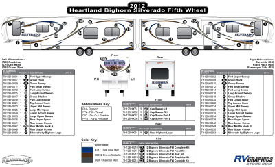 Heartland - Bighorn - 2012 Bighorn Silverado FW-Fifth Wheel