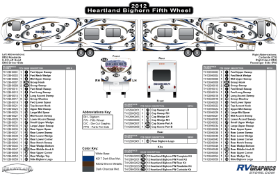Heartland - Bighorn - 2012 Bighorn FW-Fifth Wheel