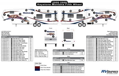 Keystone RV - Montana - 2008-2009 Montana Fifth Wheel