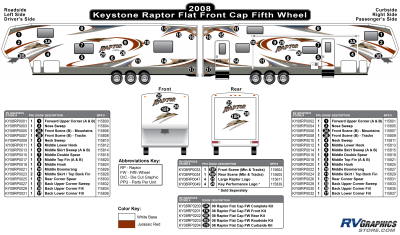 Keystone RV - Raptor - 2008 Raptor FW-Fifth Wheel with Flat Cap
