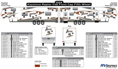 Keystone Rv Raptor Decals And