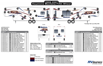 Keystone RV - Montana - 2006-2007 Montana Fifth Wheel