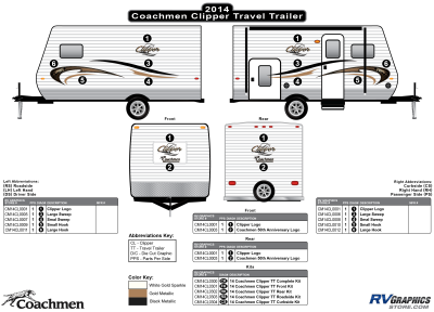 Coachmen - Clipper - 2014 Clipper TT-Travel Trailer