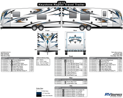 Keystone RV - Raptor - 2010 Raptor TT-Travel Trailer