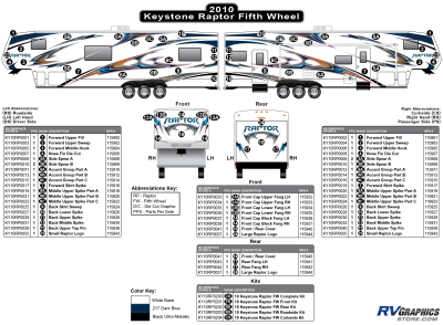 Keystone RV - Raptor - 2010 Raptor FW-Fifth Wheel