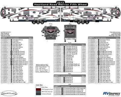 Heartland - Road Warrior - 2012-2013 Road Warrior FW-Fifth Wheel Toyhauler