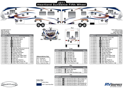 Heartland - Sundance - 2011 Sundance FW-Fifth Wheel