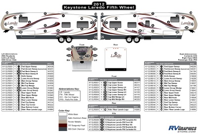 Keystone RV - Laredo - 2012 Laredo FW-Fifth Wheel