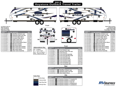 Keystone RV Outback Decals and Replacement Graphics - RV Graphics Store