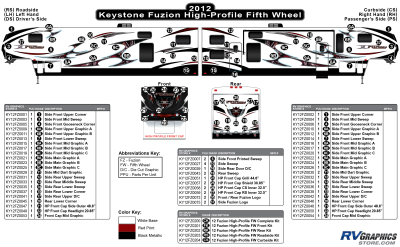 Keystone RV - Fuzion - 2012 Fuzion FW-Fifth Wheel HP (High Profile)