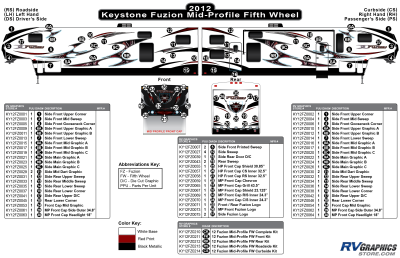 Keystone RV - Fuzion - 2012 Fuzion FW-Fifth Wheel MP (MId Profile)