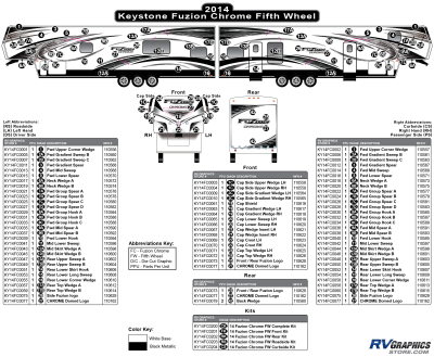 Keystone RV - Fuzion - 2014 Fuzion Chrome FW-Fifth Wheel