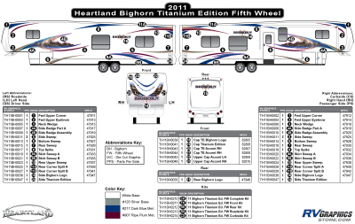 Heartland - Bighorn - 2011 Bighorn Titanium Editon FW-Fifth Wheel