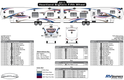 Heartland - Bighorn - 2011 Bighorn FW-Fifth Wheel