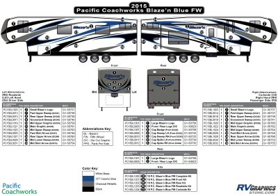 Pacific Coachworks - Blaze'n - 2015 Blaze'n FW-Fifth Wheel Blue Version