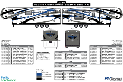 Pacific Coachworks - Blaze'n - 2016 Blaze'n FW-Fifth Wheel Blue Version