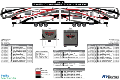 Pacific Coachworks - Blaze'n - 2016 Blaze'n FW-Fifth Wheel Red Version