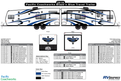 Pacific Coachworks - Blaze'n - 2016 Blaze'n TT-Travel Trailer Blue Version