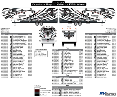 Keystone RV - Raptor - 2013 Raptor Velocity FW-Fifth Wheel