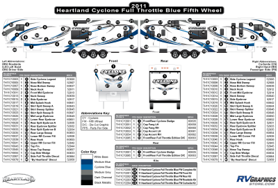 Heartland - Cyclone - 2011 Cyclone FW-Fifth Wheel-Blue