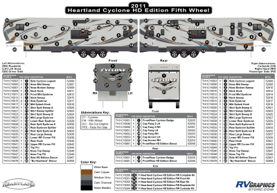 Heartland - Cyclone - 2011 Cyclone HD FW-Fifth Wheel Copper