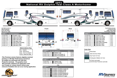National RV - Dolphin - 2003 Dolphin Teal Premium Version